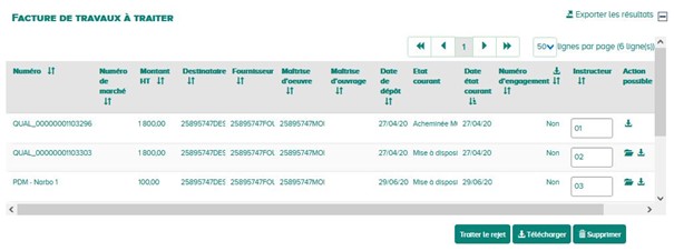 Vue de la Synthèse et de sa colonne Instructueur