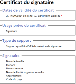 Section Certificat du Signataire