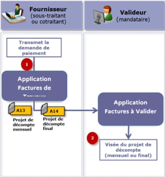 Cette image est décorative et n'apporte pas d'information utile aux lecteurs d'écran.